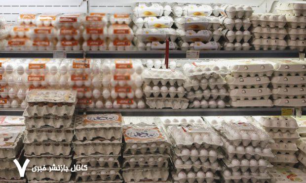 رکورد زنی قیمت تخم مرغ؛ ۱۵ بهمن ۱۴۰۳ رکورد زنی قیمت تخم مرغ؛ ۱۵ بهمن ۱۴۰۳