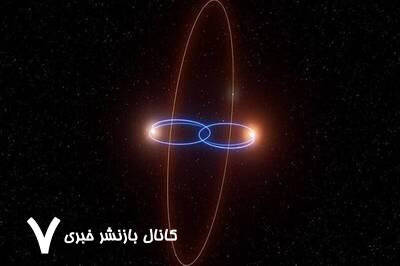 عجیبترین منظومه جهان کشف شد عجیبترین منظومه جهان کشف شد