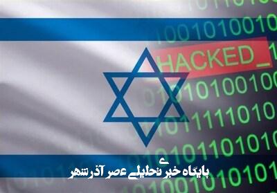 حمله سایبری به شرکت صهیونیستی خدمات اینترنتی «هایپ» حمله سایبری به شرکت صهیونیستی خدمات اینترنتی «هایپ»