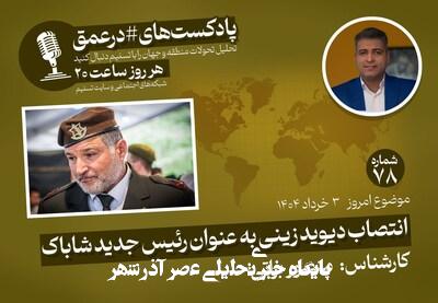 پادکست |انتصاب دیوید زینی به عنوان رئیس جدید شاباک پادکست |انتصاب دیوید زینی به عنوان رئیس جدید شاباک