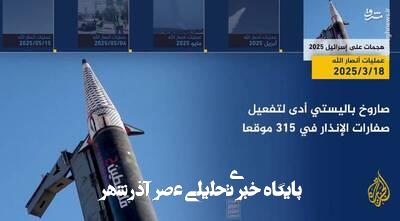 مروری بر حملات موشکی انصارالله علیه اسرائیل در سال ۲۰۲۵+فیلم مروری بر حملات موشکی انصارالله علیه اسرائیل در سال ۲۰۲۵+فیلم