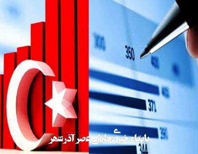 ناکامی چشمانداز ۲۰۲۳؛ ترکیه در گرداب رکود و تورم ناکامی چشمانداز ۲۰۲۳؛ ترکیه در گرداب رکود و تورم