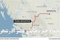 یارگیری پکن از خط لوله «ترانس مانتین» در جنگ تجاری
