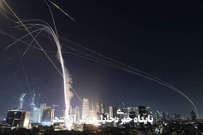 فیلم/ بازتاب اقتدار نظامی ایران در محافل رسانهای آمریکا فیلم/ بازتاب اقتدار نظامی ایران در محافل رسانهای آمریکا