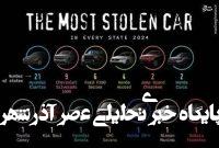 خودروی محبوب سارقان آمریکایی چیست؟ خودروی محبوب سارقان آمریکایی چیست؟