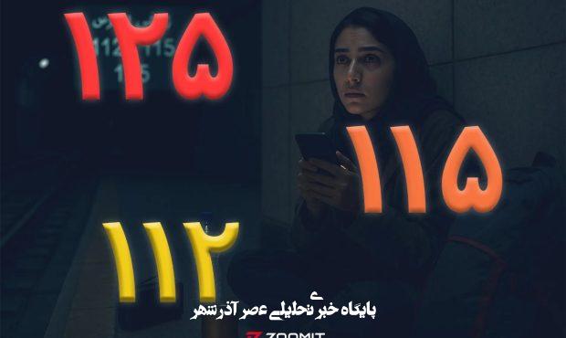 لیست شمارههای اضطراری که همین حالا باید ذخیرهشان کنید لیست شمارههای اضطراری که همین حالا باید ذخیرهشان کنید