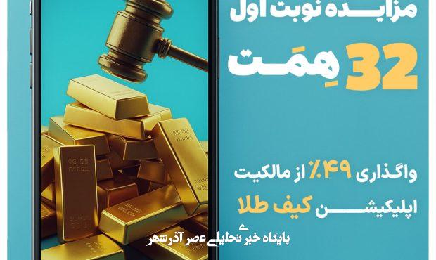 مزایده تاریخی ۴۹ درصد از سهام «کیف طلا»؛ آغاز فصل تازهای در اقتصاد دیجیتال ایران مزایده تاریخی ۴۹ درصد از سهام «کیف طلا»؛ آغاز فصل تازهای در اقتصاد دیجیتال ایران
