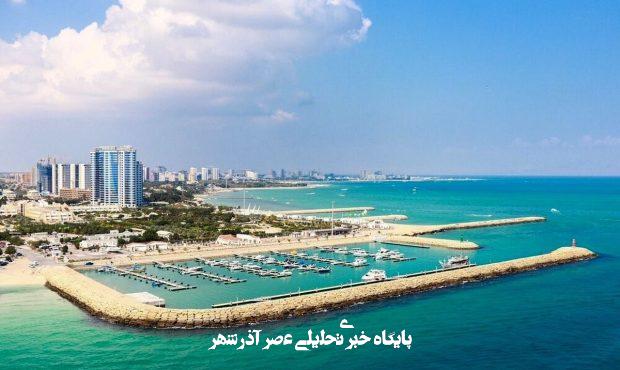 اجرای طرح تشدید بر نظارت در کیش اجرای طرح تشدید بر نظارت در کیش
