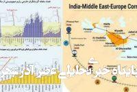 چیزی از امنیت برای رژیم صهیونیستی باقی نمانده چیزی از امنیت برای رژیم صهیونیستی باقی نمانده