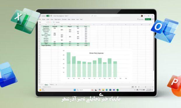 آینده‌نگری در بهره‌وری دیجیتال: