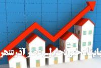 مرکز پژوهشهای مجلس: فاصله بین ثروتمندان و فقرا در بازار مسکن در ۲۰ سال گذشته بیشتر شده است / ثروتمندان خانه دارتر و فقرا همچنان اجاره نشین هستند مرکز پژوهشهای مجلس: فاصله بین ثروتمندان و فقرا در بازار مسکن در ۲۰ سال گذشته بیشتر شده است / ثروتمندان خانه دارتر و فقرا همچنان اجاره نشین هستند