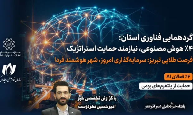 زنگ خطر سهم ۴% هوش مصنوعی در آذربایجان شرقی گردهمایی بزرگ فعالان اکوسیستم فناوری اطلاعات دغدغه‌های زیرساختی و ضرورت حمایت استراتژیک